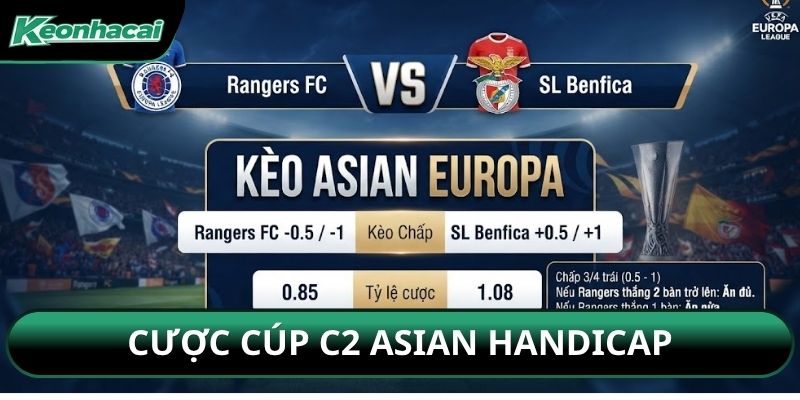 Cược Cúp C2 Asian Handicap